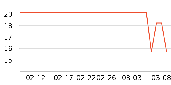 ����Ʒ�ƻ���̾���ʷ�۸�