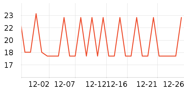 MZPLOI������ʷ�۸�