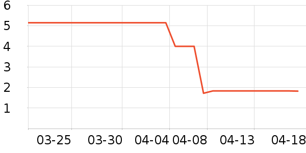 ����Ʒ�ƹ���/������ʷ�۸�