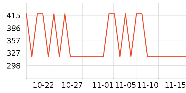 ��Ӱ���ǵ����������ʷ�۸�