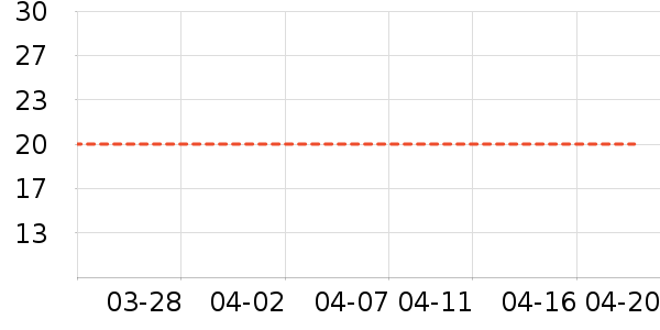 è����ʿ�ڿ���ʷ�۸�