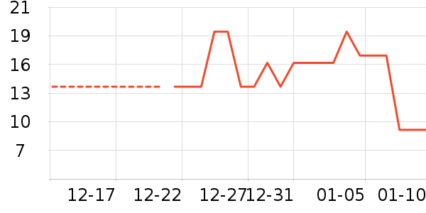 ����Ʒ�������߲���ʷ�۸�