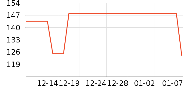 ��ɯ������ʷ�۸�