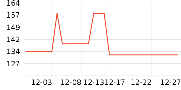 ������װ/����/������ʷ�۸�