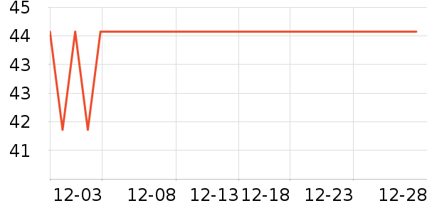 ÷��������ʷ�۸�