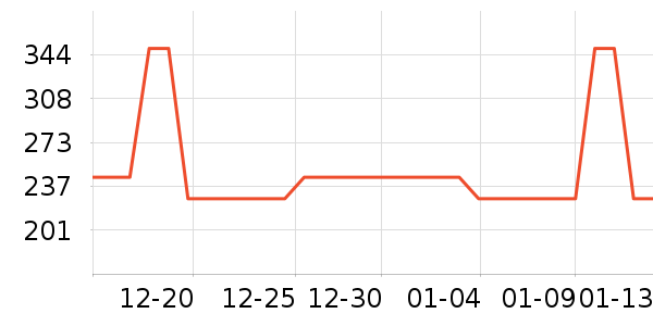 ��ͼŮʽë����ʷ�۸�