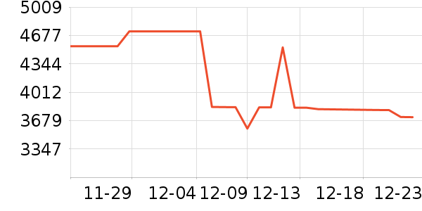 ����ʼǱ�������ʷ�۸�