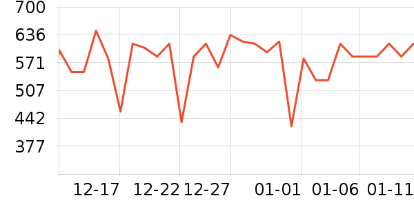 ���ĵ�ѹ������ʷ�۸�