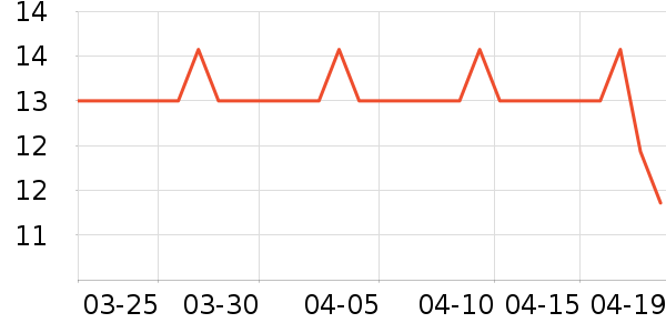 ����Ʒ��������/Ͱ��ʷ�۸�