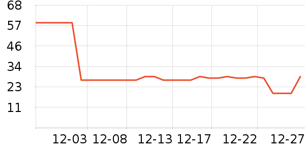 ����������ζ��ʷ�۸�