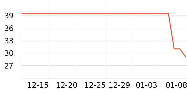 �ǰͿ˿���/�̲���ʷ�۸�