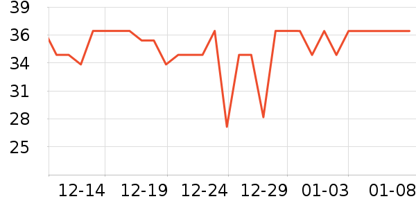 ����Ʒ����ݮ��ʷ�۸�