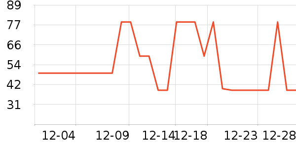 ŷ�ɰ�Ħ��/��Ħ����ʷ�۸�