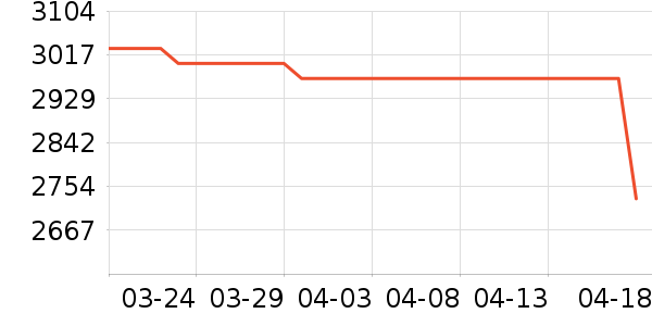 �߲ʺ��Կ���ʷ�۸�