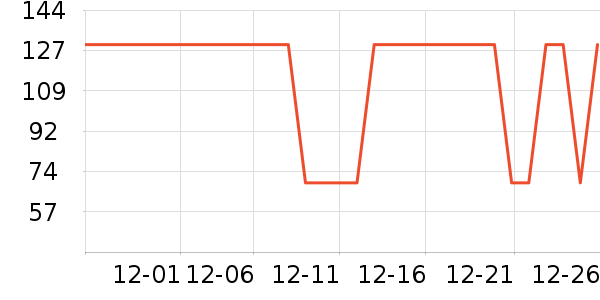 Ӣ�϶�ͯ���¿���ʷ�۸�