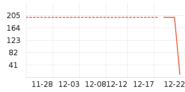 ϴԡ��Ʒ��ʷ�۸�