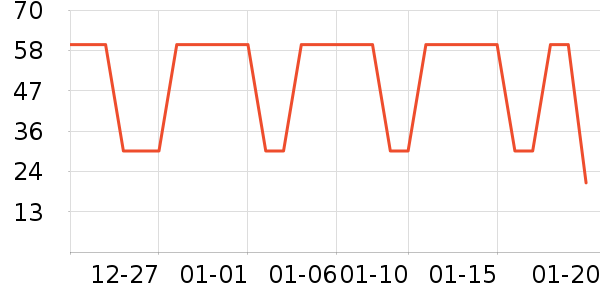 ��Ķ����������/˪��ʷ�۸�