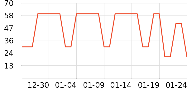 ��Ķ����������/˪��ʷ�۸�