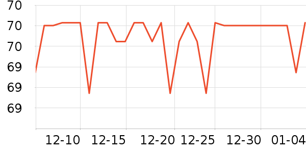 �¿�˹�������˻�����ʷ�۸�