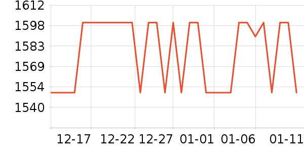 �����ϽѰ׾���ʷ�۸�