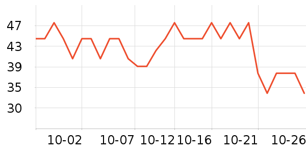 �����𴿸���˪/ױǰ����ʷ�۸�