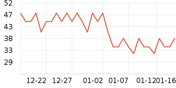 �����𴿸���˪/ױǰ����ʷ�۸�