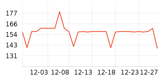 ���ݷ�������ʷ�۸�