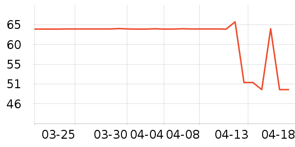 ������������������ʷ�۸�