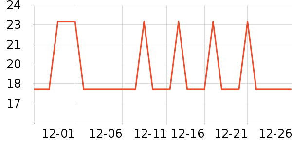 ������ʪ����ʷ�۸�