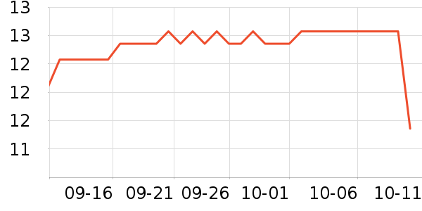 ��ͯ����/ͯ����ʷ�۸�