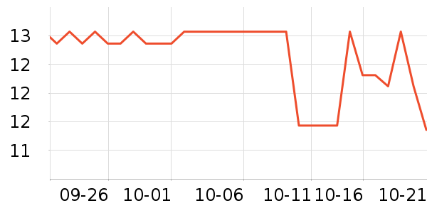 ��ͯ����/ͯ����ʷ�۸�