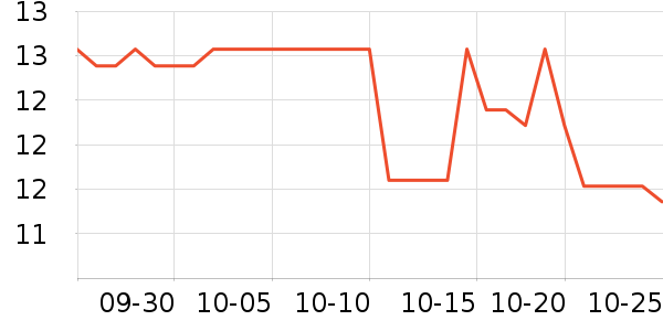 ��ͯ����/ͯ����ʷ�۸�