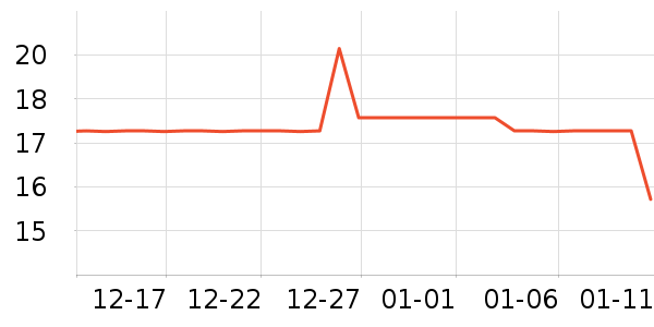 �����ܶ�ͯ����ʷ�۸�