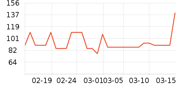 ������ʪ��ʷ�۸�