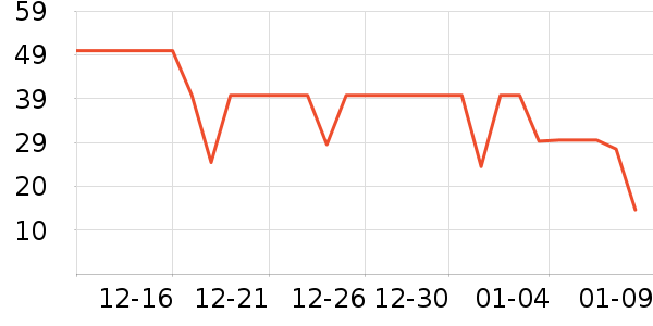 �츣���ǹ���ʳ��ʷ�۸�