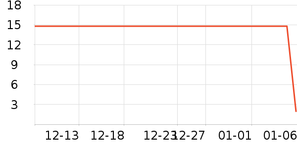 ����ţ��ţ��/��Ʒ��ʷ�۸�