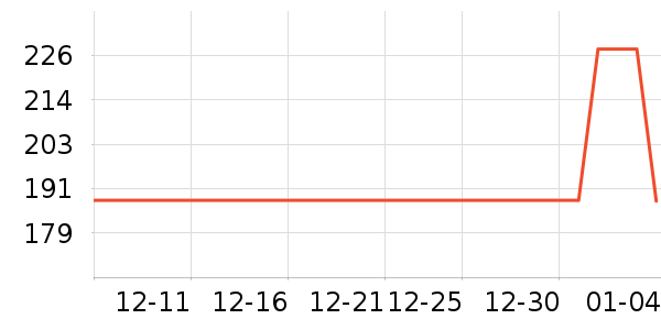 ����֪�ǲ;���װ��ʷ�۸�