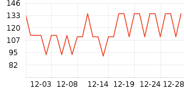 ҫ������������Ʒ��ʷ�۸�