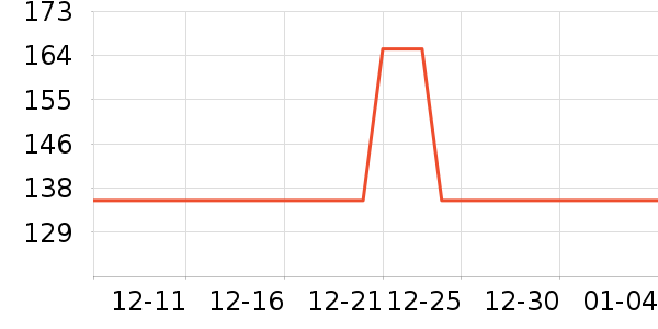 ƻ��ͷ��ʽ������ʷ�۸�