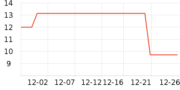 ���ҿ����������������ʷ�۸�