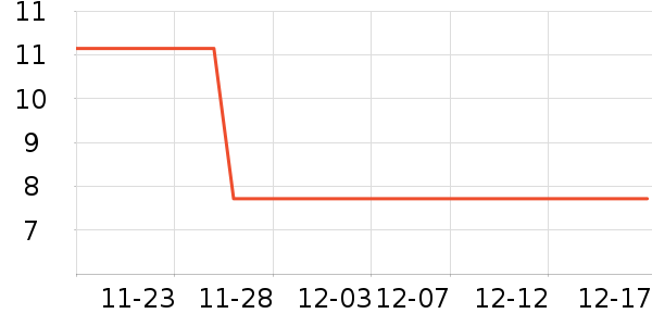 ˫ǹ��ʷ�۸�