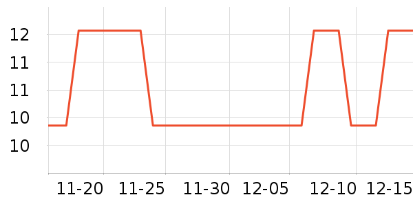 ��������������Ʒ��ʷ�۸�