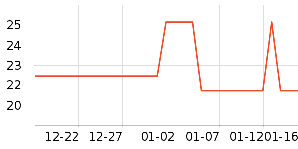 ҢȨˮ��������ʷ�۸�