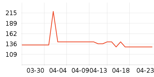 ǿ�������۾�/����Һ��ʷ�۸�