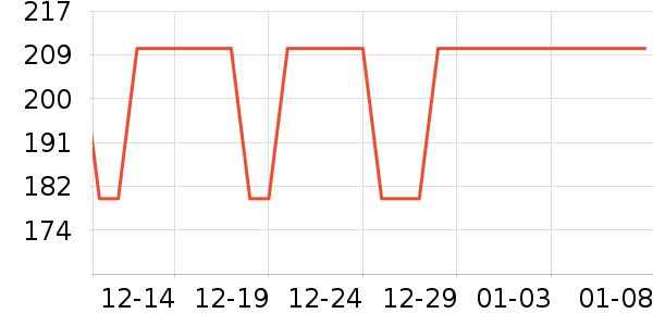 ������ʿ����Ь��ʷ�۸�