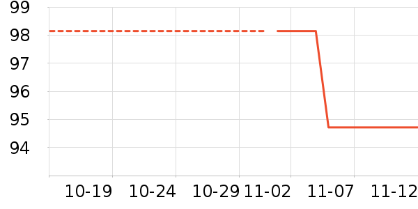 CAHOE KULLO��ʷ�۸�