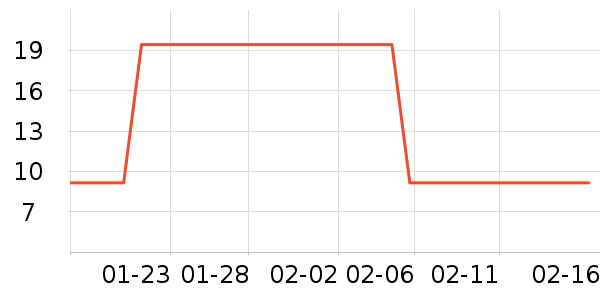 ԡ��˹��ԡ������ʷ�۸�