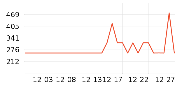 ��������ҡ����ʷ�۸�