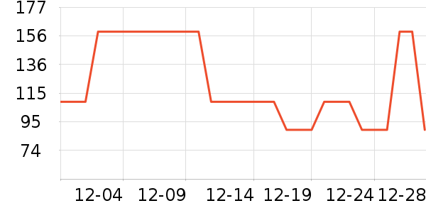 PLUZZ�������������ʷ�۸�