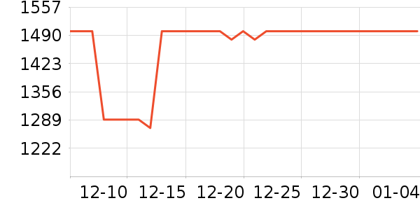 ����֮�������������/��Ʒ��ʷ�۸�